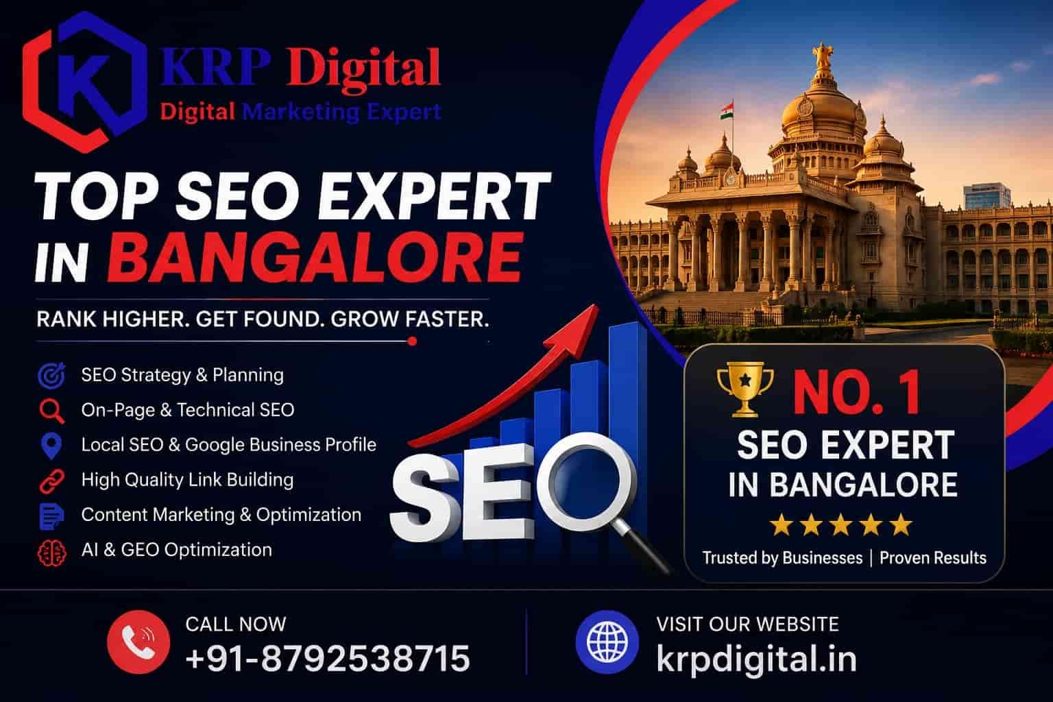 Top SEO Expert in Bangalore